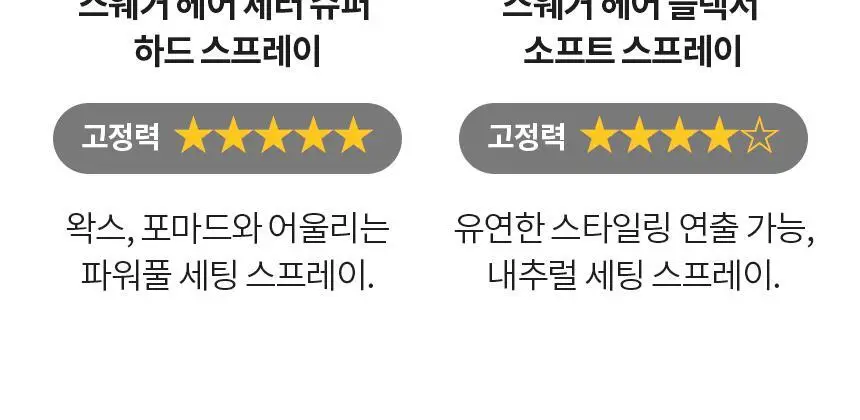 [볼륨UP윤기UP] 스웨거 굿헤어 그루밍 토닉 250ml 상세페이지 26